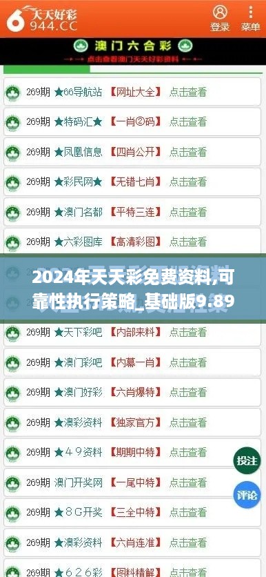 2024年天天彩免费资料,可靠性执行策略_基础版9.893