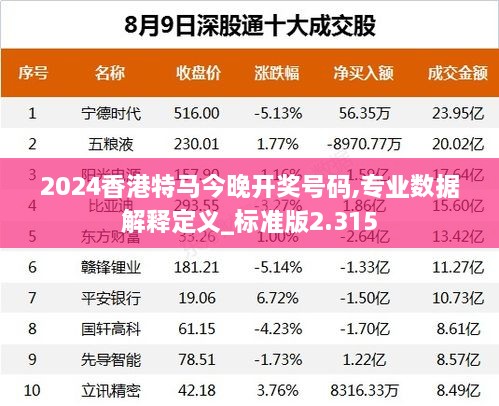 2024香港特马今晚开奖号码,专业数据解释定义_标准版2.315