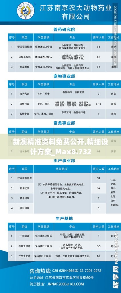 新澳精准资料免费公开,精细设计方案_Max8.732