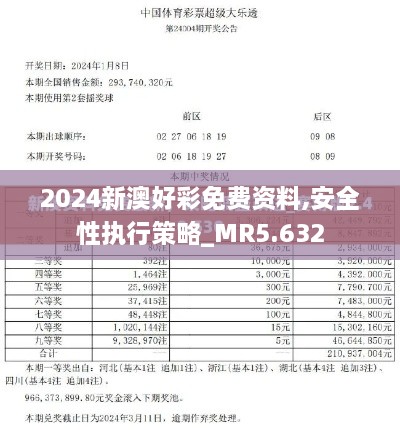 2024新澳好彩免费资料,安全性执行策略_MR5.632