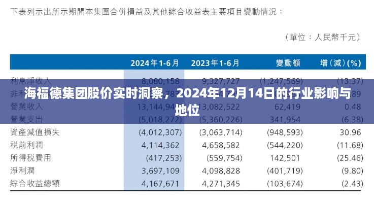 2024年12月17日 第16页