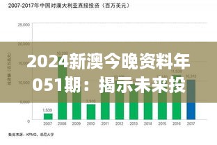 2024新澳今晚资料年051期：揭示未来投资趋势与市场洞察