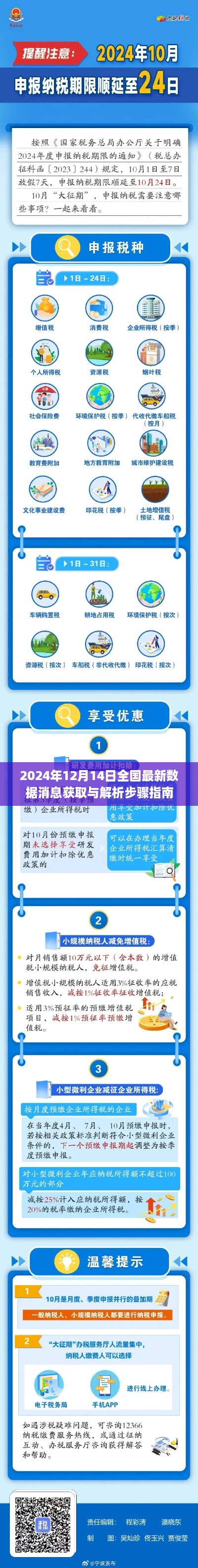 全国最新数据消息获取与解析步骤指南（2024年12月14日版）