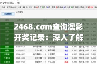 2468.cσm查询澳彩开奖记录：深入了解澳彩数据，把握彩票趋势