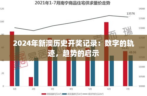 2024年新澳历史开奖记录：数字的轨迹，趋势的启示