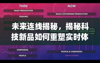 未来连线展望，揭秘科技新品重塑实时体验，定义全新十五分钟线——实时连线技术发展趋势解析