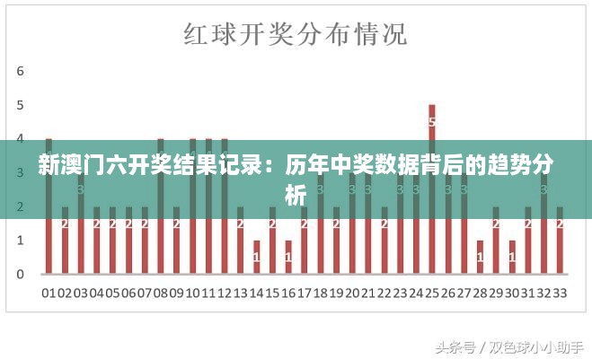 新澳门六开奖结果记录：历年中奖数据背后的趋势分析