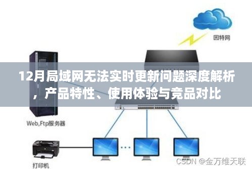 深度解析，12月局域网无法实时更新问题，产品特性、用户体验与竞品对比全解析