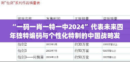 “一码一肖一特一中2024”代表未来四年独特编码与个性化特制的中国战略发展蓝图