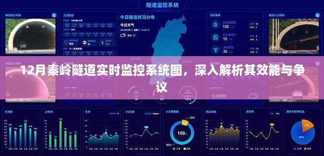 秦岭隧道实时监控系统效能与争议深度解析