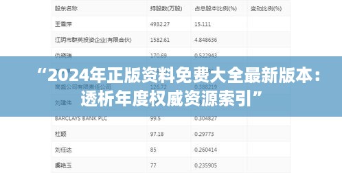 “2024年正版资料免费大全最新版本：透析年度权威资源索引”