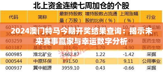 2024澳门特马今期开奖结果查询：揭示未来赛事赢家与幸运数字分析