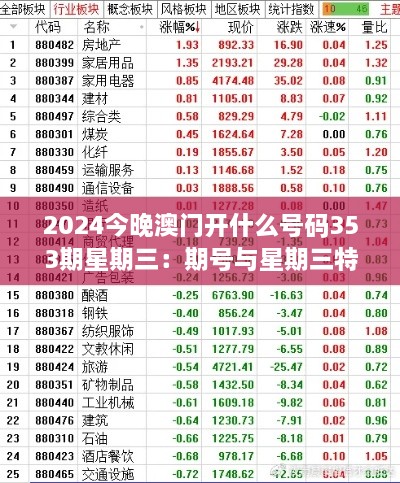 2024今晚澳门开什么号码353期星期三：期号与星期三特别关注