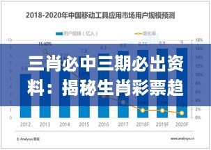 三肖必中三期必出资料：揭秘生肖彩票趋势预测的精准数据分析与应用