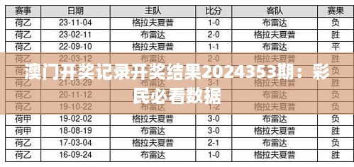 澳门开奖记录开奖结果2024353期：彩民必看数据