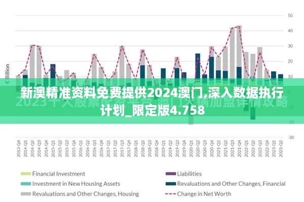 新澳精准资料免费提供2024澳门,深入数据执行计划_限定版4.758