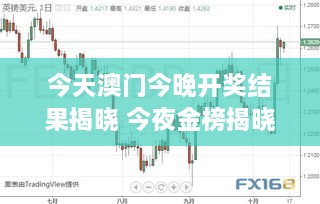 今天澳门今晚开奖结果揭晓 今夜金榜揭晓预测走向分析