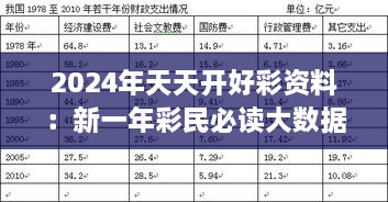 2024年天天开好彩资料：新一年彩民必读大数据分析与走势预测