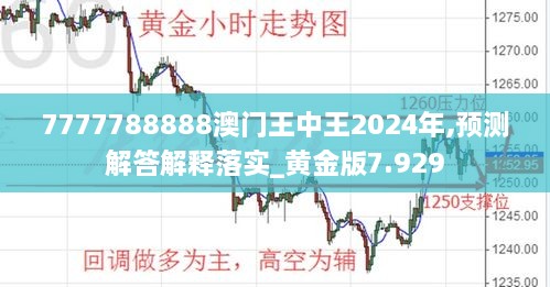 7777788888澳门王中王2024年,预测解答解释落实_黄金版7.929