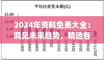 2024年资料免费大全：洞见未来趋势，精选各类数据集的宝库