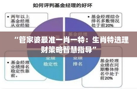 “管家婆最准一肖一特：生肖特选理财策略智慧指导”