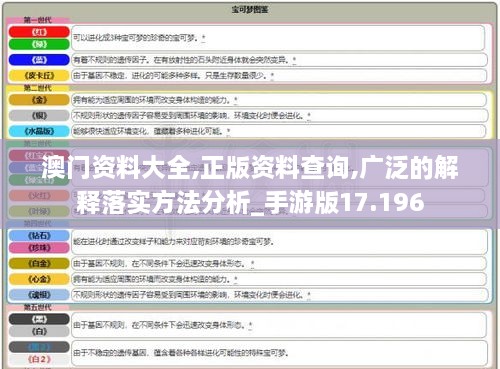澳门资料大全,正版资料查询,广泛的解释落实方法分析_手游版17.196