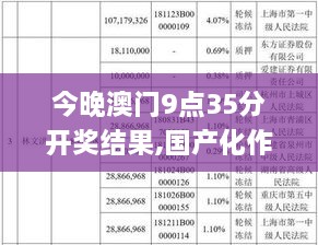 今晚澳门9点35分开奖结果,国产化作答解释落实_模拟版9.683