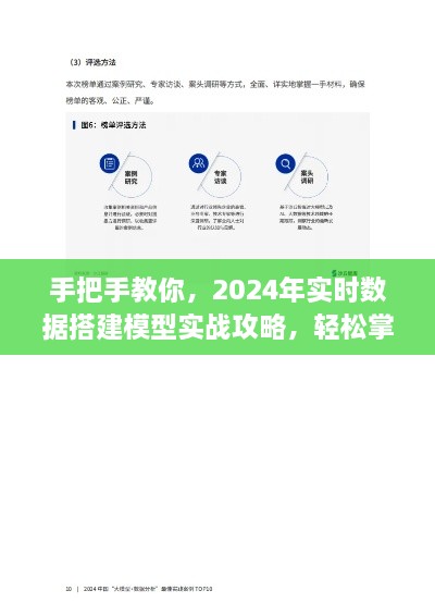 2024年实时数据模型搭建实战指南，手把手教你掌握数据魔法！