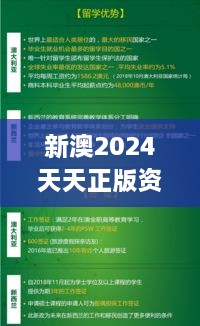 新澳2024天天正版资料大全：深入解读澳洲新西兰全年数据资讯与趋势分析