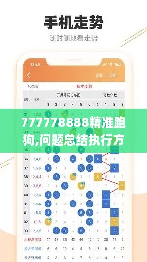 777778888精准跑狗,问题总结执行方案_手游版19.978