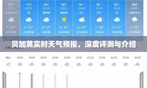 贝加莫实时天气预报及深度评测介绍