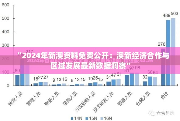 “2024年新澳资料免费公开：澳新经济合作与区域发展最新数据洞察”