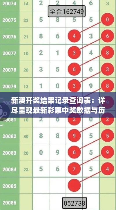 新澳开奖结果记录查询表：详尽呈现最新彩票中奖数据与历史走势分析