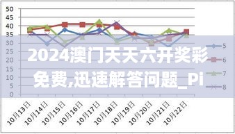 2024澳门天天六开奖彩免费,迅速解答问题_Pixel13.667