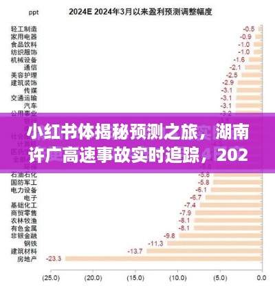 小红书揭秘预测之旅，湖南许广高速事故实时追踪与深度解析（2024年12月14日）