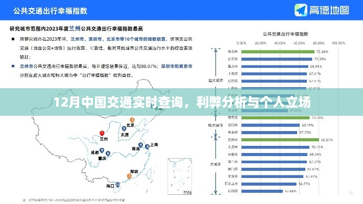 12月交通实时查询，利弊分析与个人视角观察