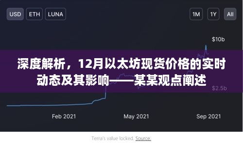 深度解析以太坊现货价格实时动态，某某观点下的市场影响与趋势分析（以太坊市场观察报告）