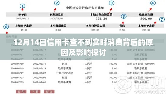 探讨信用卡实时消费查询缺失背后的原因及其影响