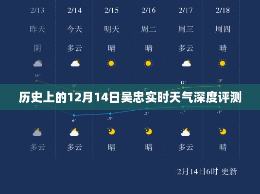 吴忠实时天气深度评测，历史12月14日的天气回顾