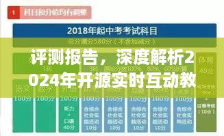 深度评测报告，解析2024年开源实时互动教育平台的功能与优势