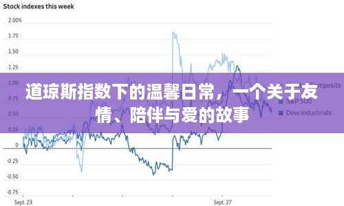 道琼斯指数下的温馨日常，友情、陪伴与爱的故事