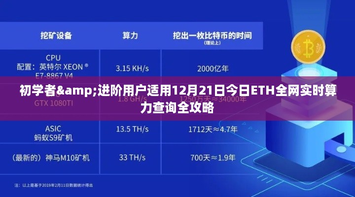 今日ETH全网实时算力查询攻略，适合初学者与进阶用户全解析（12月21日）