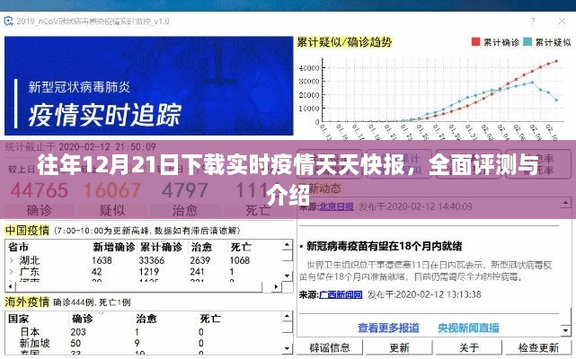 实时疫情天天快报，全面评测与介绍