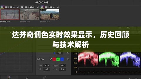 达芬奇调色技术，实时效果展示、历史回顾与深度解析