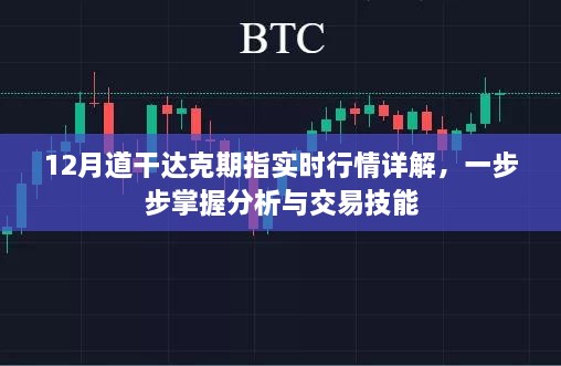 12月道干达克期指实时行情详解，掌握分析与交易技能的步骤指南