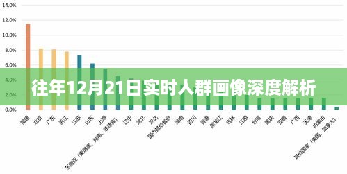 行业动态 第5页