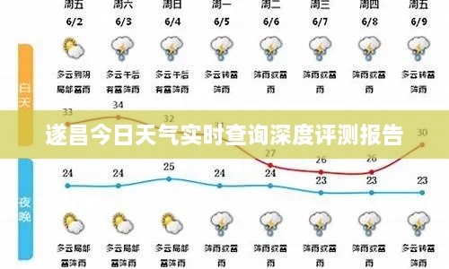 遂昌今日天气实时查询全面深度评测报告