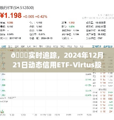 实时追踪，2024年12月21日Virtus动态信用ETF股价最新动态报告