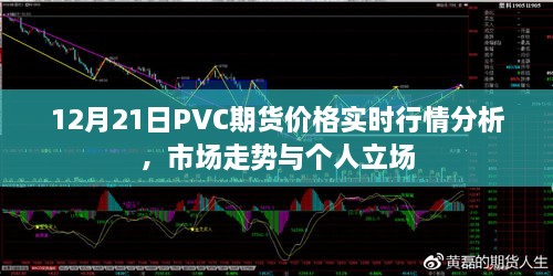 12月21日PVC期货价格实时行情解析，市场走势洞察与个人立场探讨