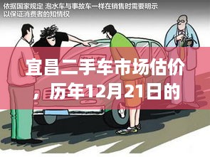 宜昌二手车市场估价深度观察与解析，历年12月21日观察报告